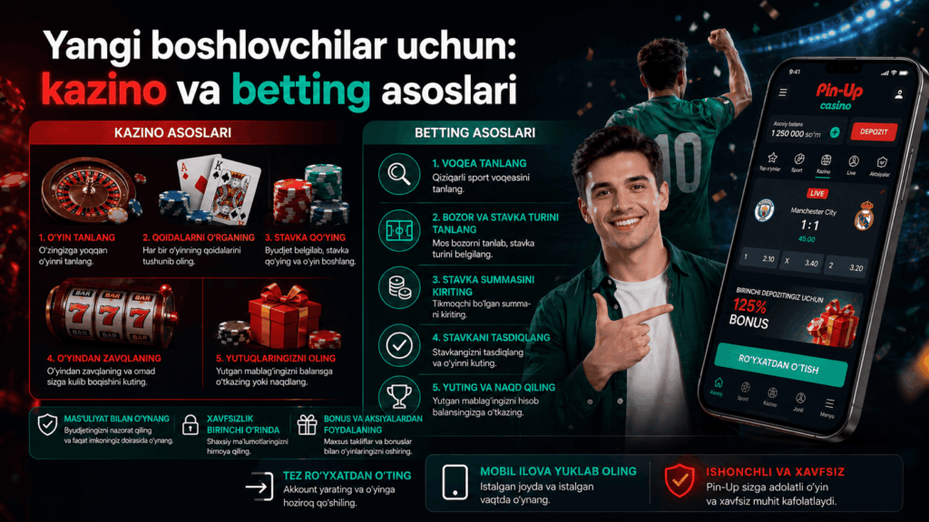 Yangi boshlovchilar uchun kazino va beting asoslari